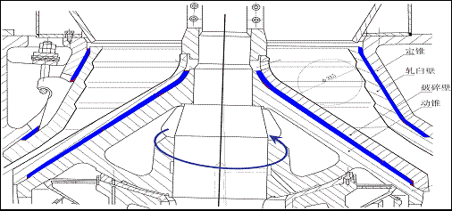 �A�F����C���϶�